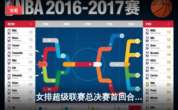 女排超级联赛总决赛首回合：天津女排主场力克上海，李盈莹独揽28分成关键